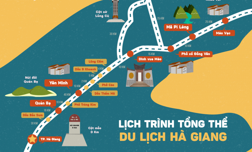 Lịch Trình Hà Giang 3 Ngày 2 Đêm Cho Người Đi Lần Đầu